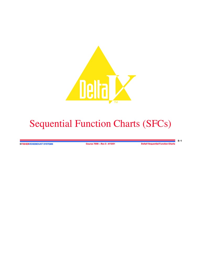 Delta V Course 7009-8 | PDF | Sequence | Boolean Data Type
