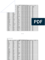 Padrón Electoral AP-2013