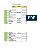 Kebutuhan Data Absorber