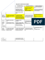 Readingresponsek 12 Rubric