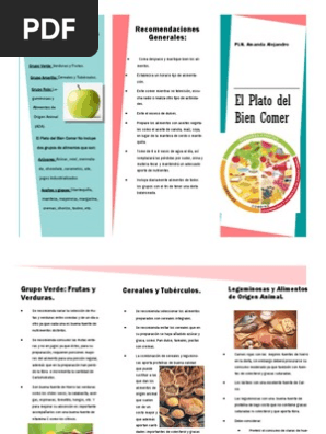 Triptico Del Plato Del Bien Comer Huevo Como Alimento Alimentos