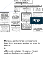 Genetica No Mendeliana