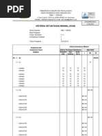 Download Silabus Matematika kelas X Kurikulum 2013 by Akhyat Hidayat SN165019842 doc pdf