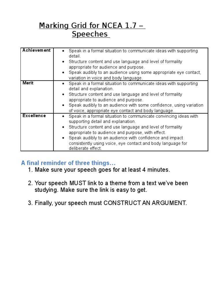 NCEA Speech Assessment Guide | PDF