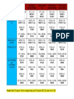 Please Note OT Pay Is 1.25 On A Regular Day, But OT Pay For RD, SD, and LH Is 1.30