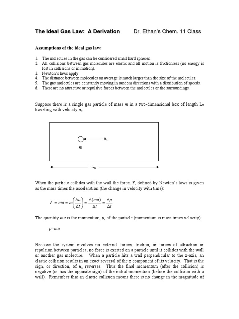 Ideal Gas Law Derivation Collision Momentum