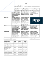 Habitats Project Content Rubric