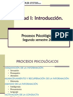 Unidad I Procesos Psicologicos Basicos