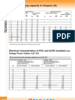 CURRENT CARRYING CAPACITY of Cable Size 240 SQMM PDF