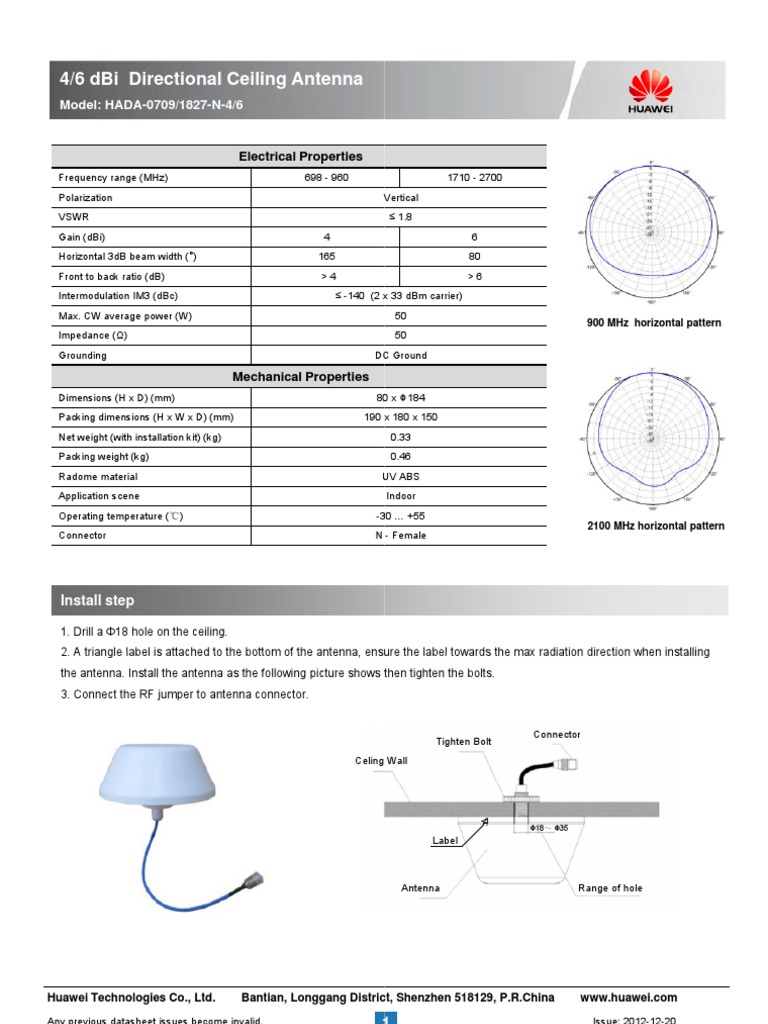 4_6 dBi Directional Ceiling Antenna Datasheet