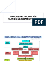 Plan de Mejora