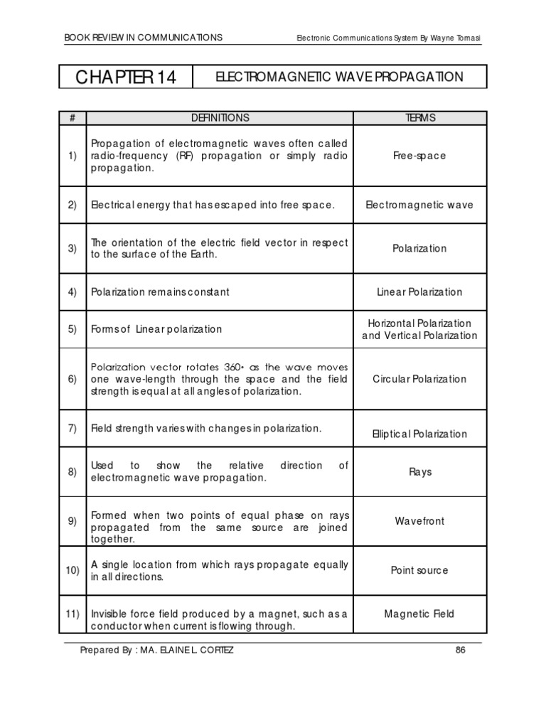 Chapter 14 - Electromagnetic Wave Propagation | PDF | Polarization ...