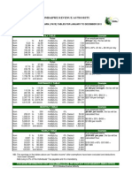 2013 Tax Tables