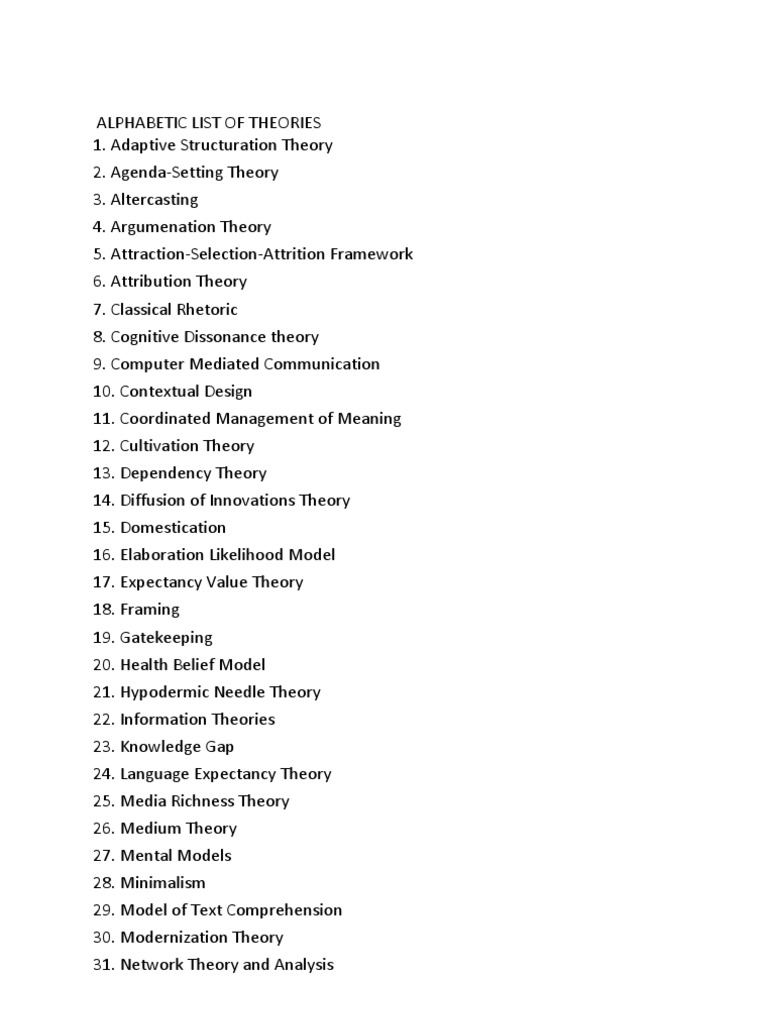 Alphabetic List of Theories | Argumentation Theory | Rhetoric