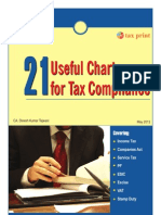 21 Tax Compliance Charts