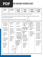 Download Manual Handling Risk Assessment by vinu7171 SN165079231 doc pdf