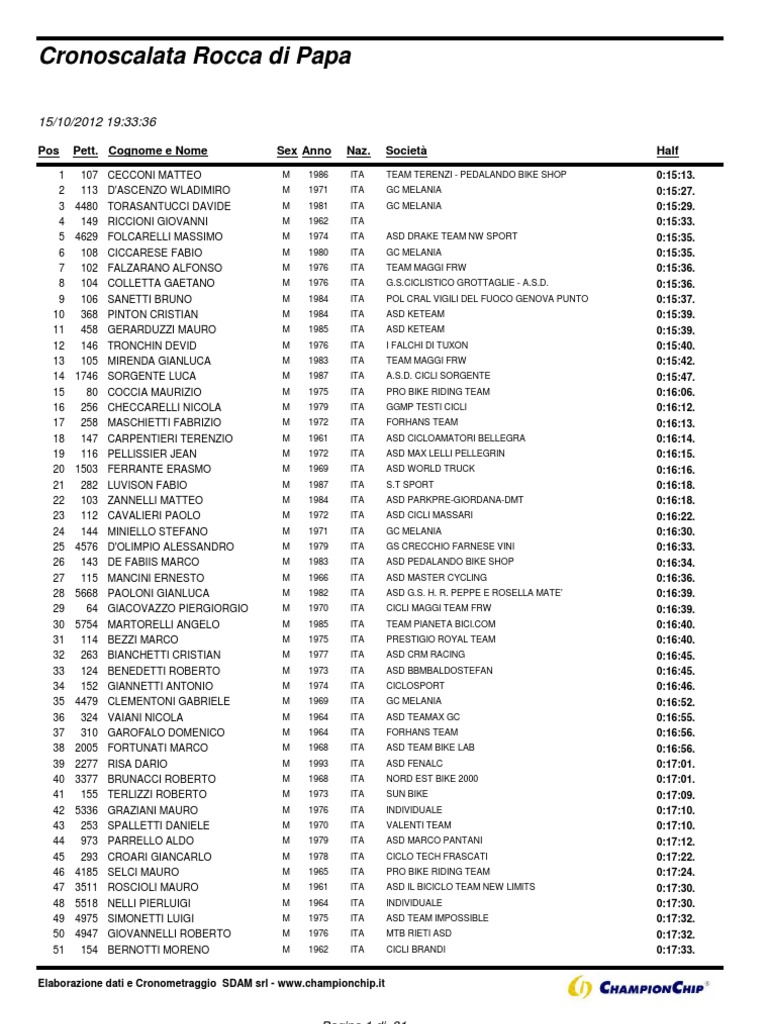 I nomi dei prigionieri | Cellelager 1917-1918, image size:768x1024