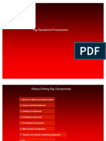 79086227 Drilling Rig oOperations a to Z Rotary Drilling Rig Components