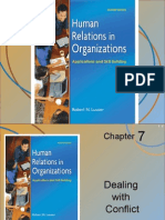 human relations in organizations