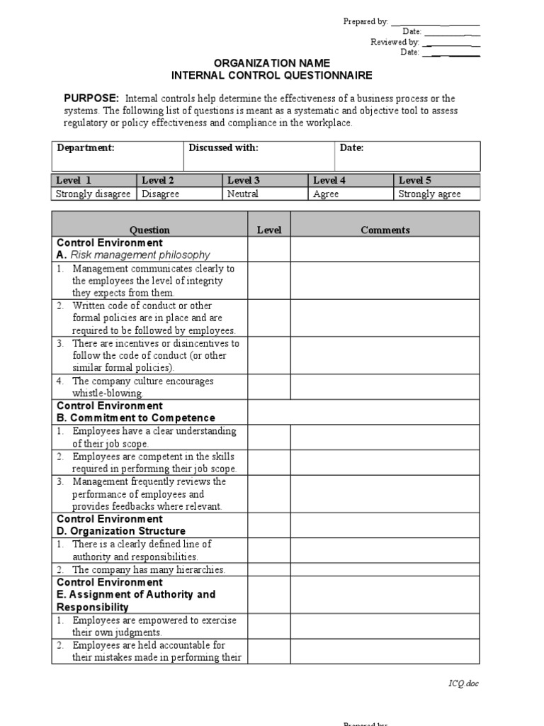 Human Resources internal control questionnaire Competence (Human