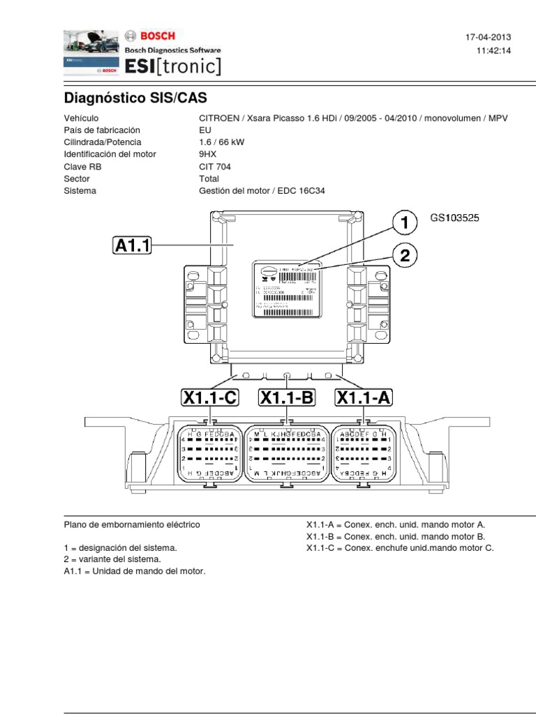 Diagrama Ecu Pdf