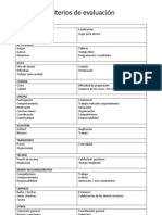 Criterios de evaluación