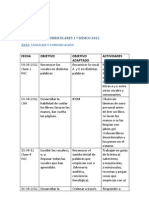 Adapataciones Curriculares 1 º Básico