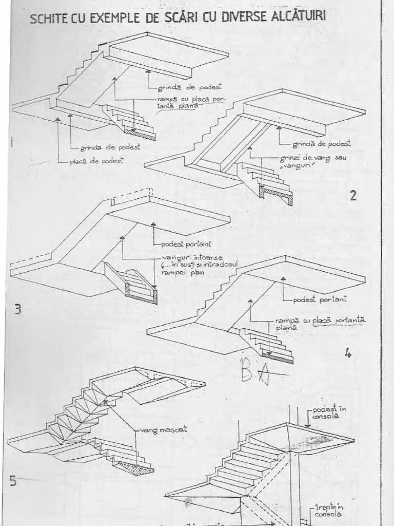Constructii Scari | PDF