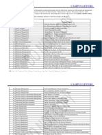 Campus Levers Guest Lecture Topics