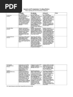 Speech Choir Rubric S