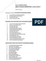 List of Potential FYP Supervisors - Sem 1 2013-2014