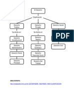 Division de Derecho Y Derecho Informatico