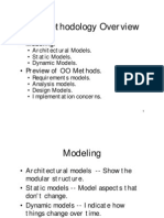 OO Methodology Overview: - Modeling