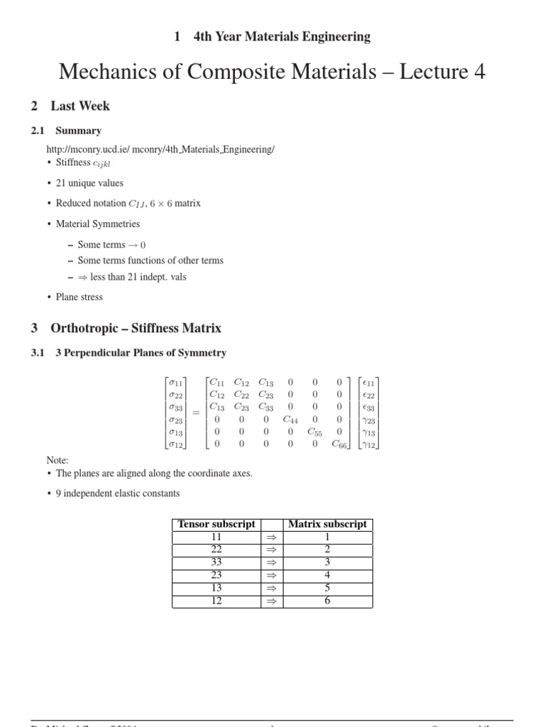 Mechanics of Composite Materials - Lecture 4: 1 4th Year Materials ...