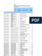 Kuotat Cikli II MasterProfes 2013-2014 Full-Time