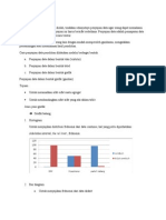 Data Grafik