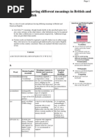 Download List of Words Having Different Meanings in British and American English by Mr doody SN16522472 doc pdf