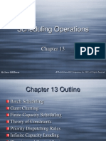 Chap013.ppt Scheduling Operations