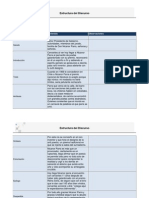 Estructura Del Discurso_actividad 1