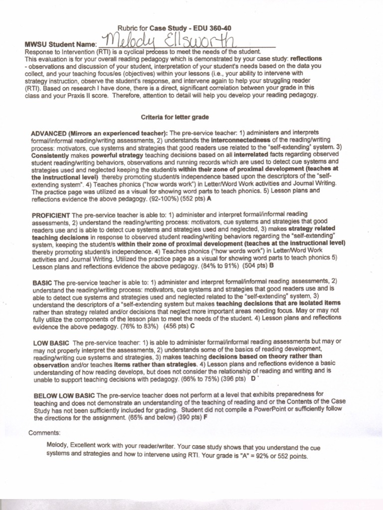 Parts of a case study picture