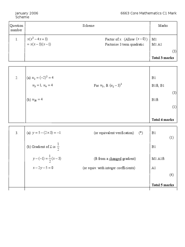 C1 Mark Scheme - Jan 2006 | PDF | Tangent | Mathematical Concepts