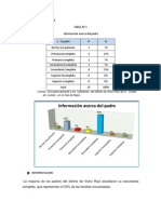 Derecho a La Educacion