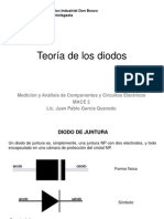 Teoría de los diodos