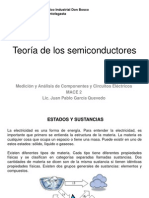 Teoría de los semiconductores