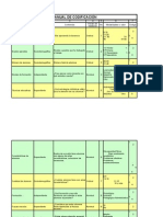 Matriz de Método Far y Julio