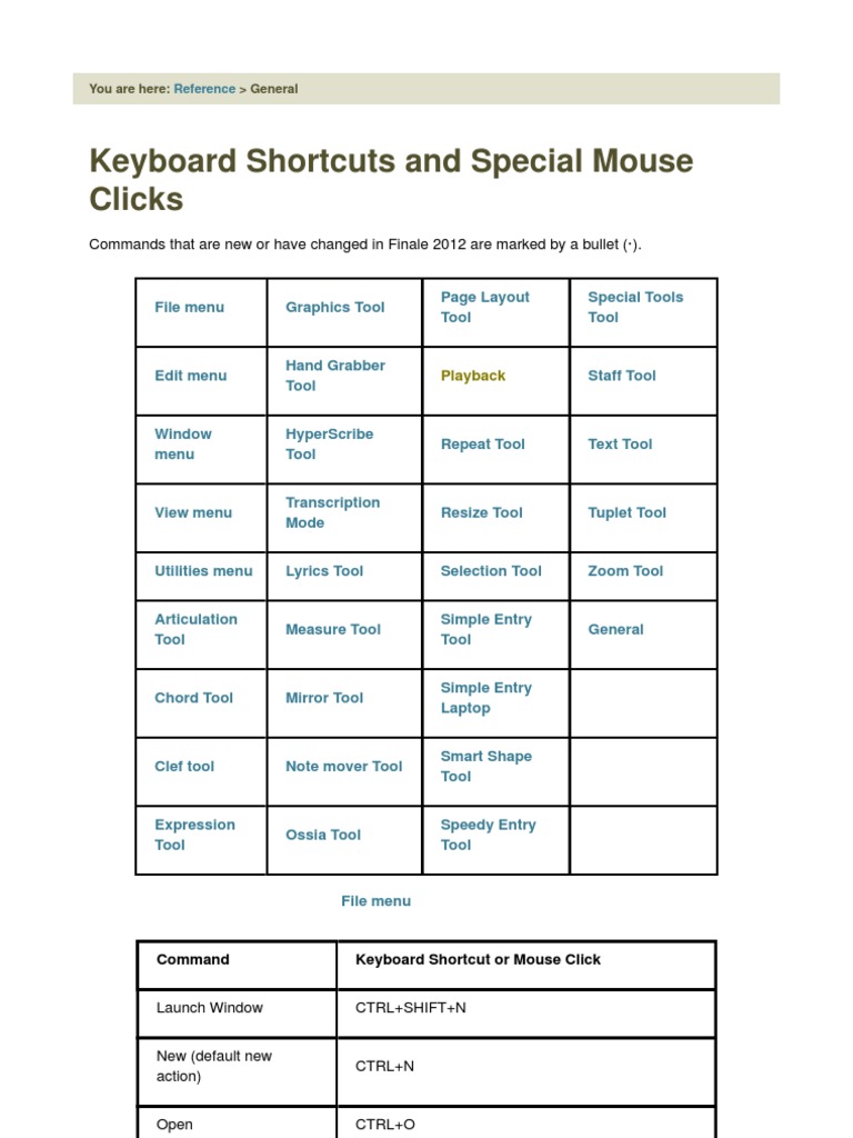 Keyboard Shortcuts and Special Mouse Clicks Computer Keyboard Menu