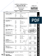 North IH 35 Summer Schedule