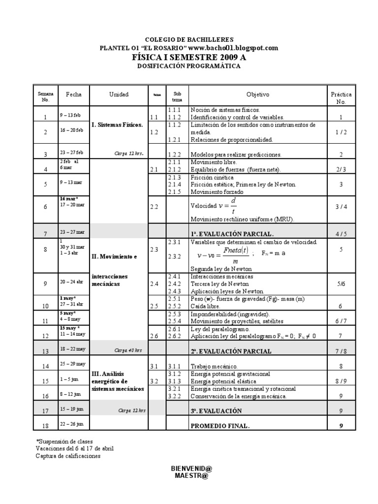 Programación Física 2009: El Rosario | PDF | Ligero | Olas