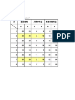 Oile Pricing Exercise