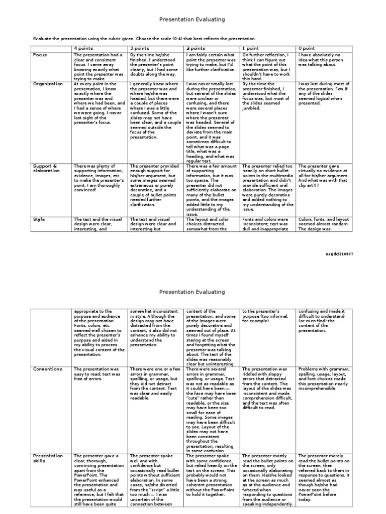 Presentation Evaluation Rubric Guide | PDF | Psychological Concepts ...